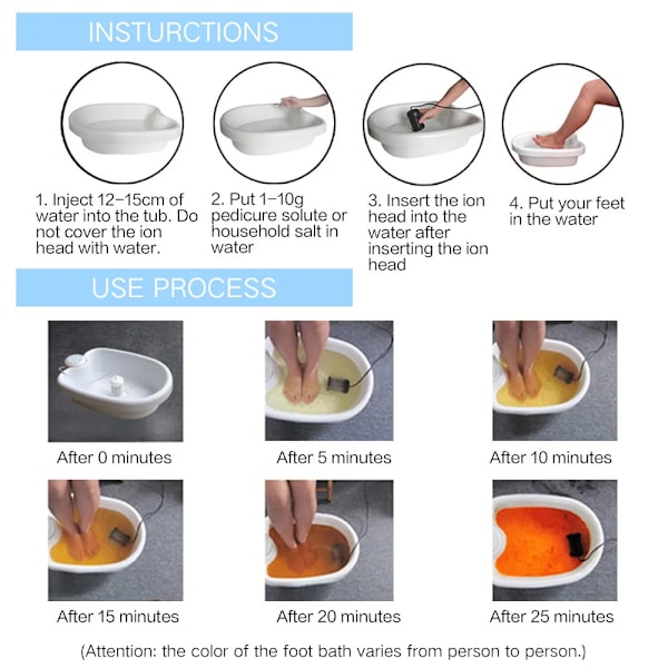 Ionic Detox hieronta kone jalka kylpy jalka sap hieronta Ion Cleanse Aqua Cell Spa Ion Detox kipu jalka hieronta