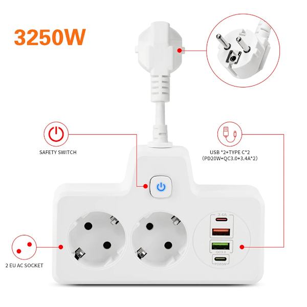 EU Stik Stik Power Strip Væg Socket Ekspansion Stik PD QC3.0 Hurtig Opladning Multitap USB Oplader