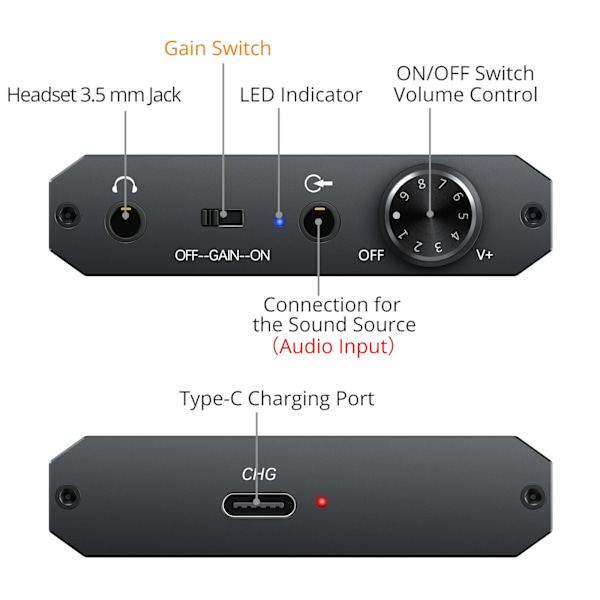 Bærbar HiFi Hovedtelefon Forstærker 3,5 mm AUX Input Output