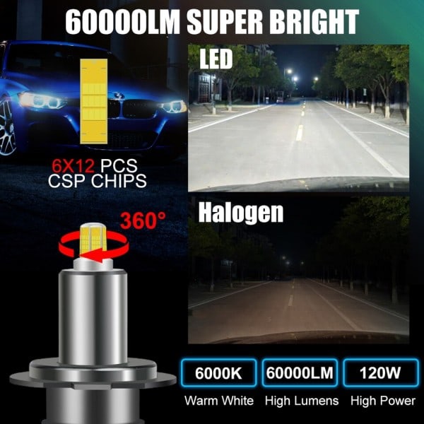 Led Bil Forlygte Pærer 9005/HB3 60000LM Lys  Turbo Bi Led