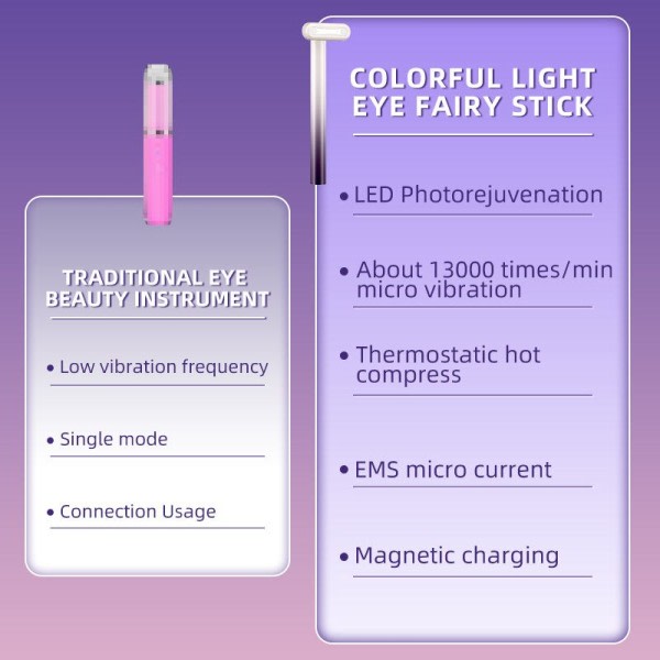 Elektrisk Fairy Stick Genopladelig EMS Rød Lys Terapi Stick Ansigts Eye Massager