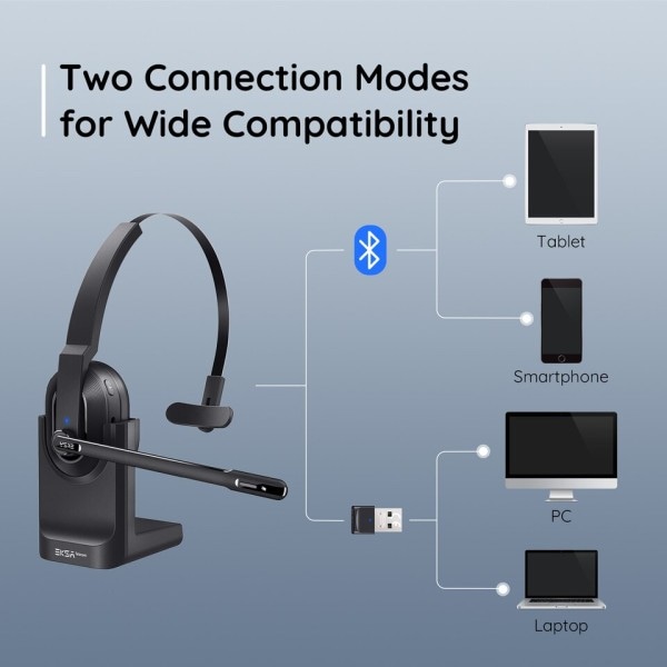 H5 Bluetooth 5.0 kuulokkeet, PC langattomat kuulokkeet, 2 mikrofonit ENC nappikuulokkeet, latauksella jalusta USB sovitin