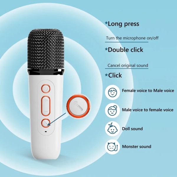 Mikrofon Karaoke Maskin Bærbar Bluetooth 5.3 PA Høyttaler System med 1-2 Trådløse mikrofoner