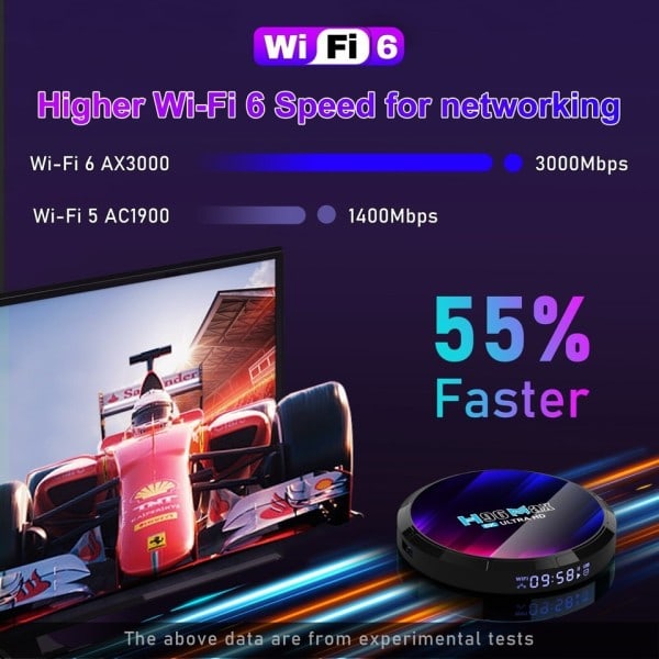 Android TV Box H96 MAX RK3528 4GB RAM 64GB ROM Android TV Box