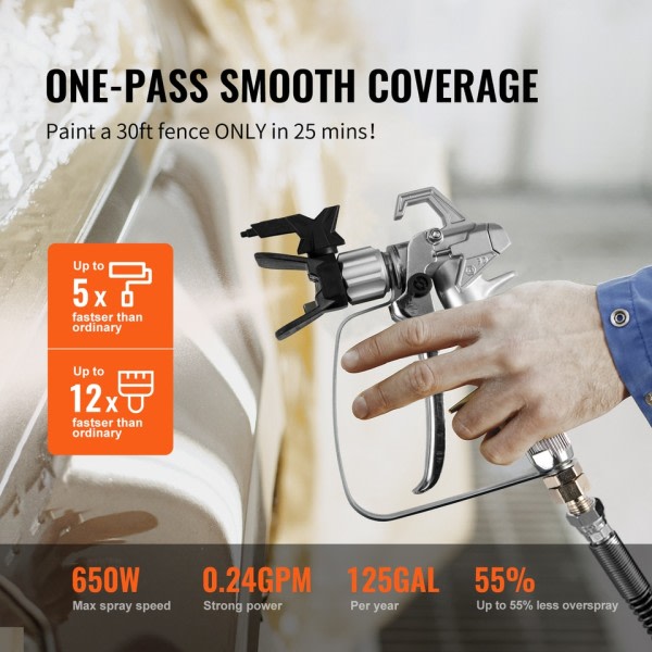 650W Stativ Airless Färg Sprayer Elektrisk Professionell Pulverbeläggning Maskin 1,1 L/min för Möbler Gård Vägg Sprayning