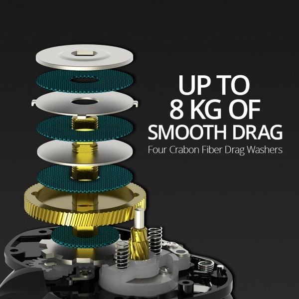 Crixus 7+1BBs 8KG Max Drag 206g Super Kevyt Paino Baitcasting Kela magneetti jarru järjestelmä