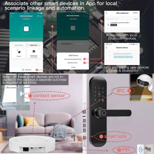 Monitila Smart Gateway ZigBee WiFi Bluetooth Mesh Wired Hub Work