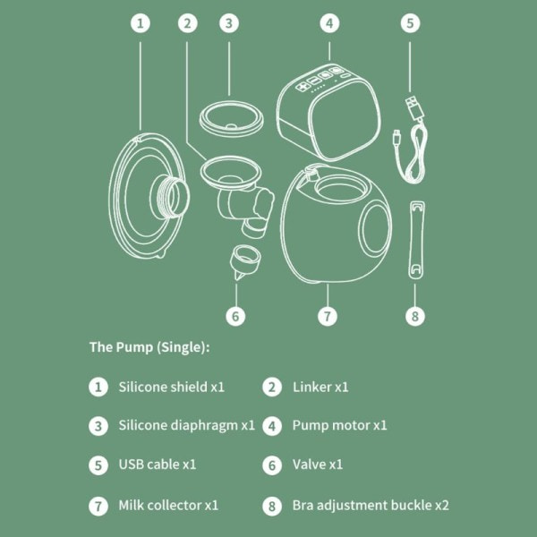 Elektrisk Bryst Pumpe Stille Bærbar Automatisk Melker USB Oppladbar Hands-Free Portable Melk Extractor Baby Amming
