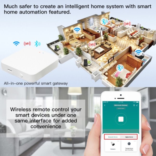 Smart Gateway Hub Multimodell Smart Home Bridge WiFi Bluetooth Smart Life APP Trådlös Fjärrkontroll Kontroll