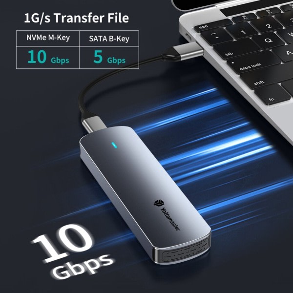 Dual Protocol Hard Disk Kapital Type C USB SSD Ekstern lagring boks