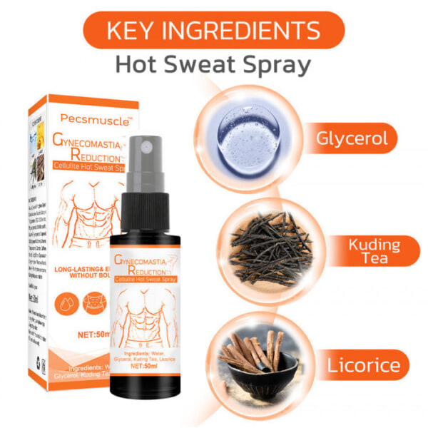 Gynekomasti Bryst Oppstramming Spray