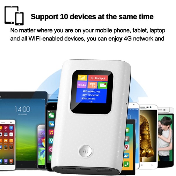 4G LTE Router 150Mbps Utomhus Hotspot 6000mah Mobil Router