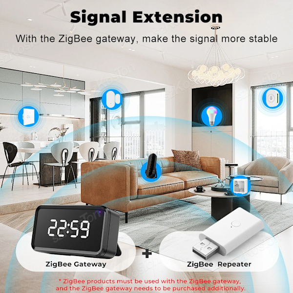Signal Repeater Signal Förstärkare USB Extender