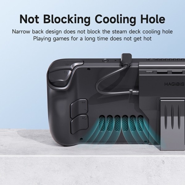 Steam Deck Docking Station 4 in 1 Dock Holder Hub USB C to 4K@60Hz HDMI-kompatibel  SteamDeck