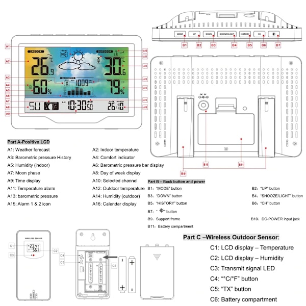 Multifunktionell Trådlös Väderstation Forecaster Inomhus Utomhus Termometer Hygrometer med Sensor