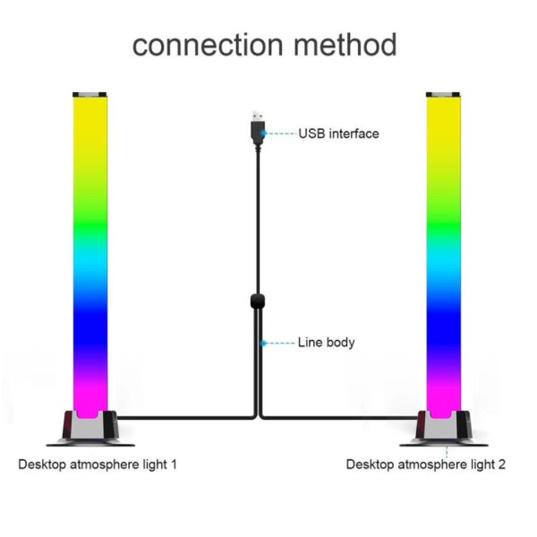 Smart RGB Symphony Sound Control LED Light Music Rhythm Ambient Pickup Lamp With App Control