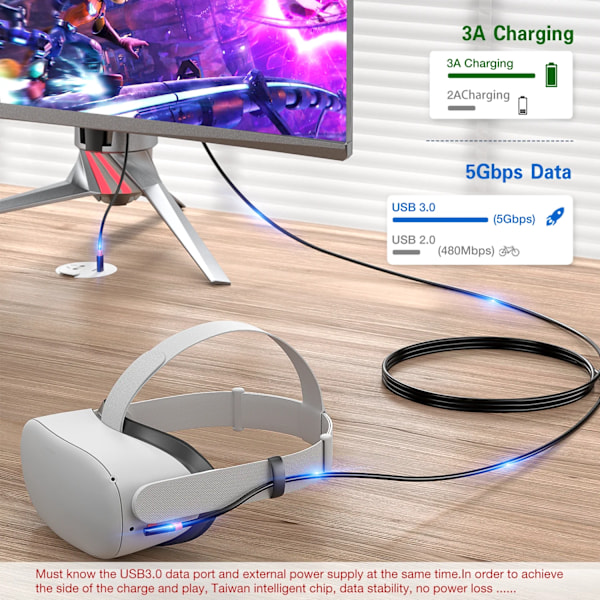 5 Gbps Data Överför Laddning Kabel USB3.0 till Typ-C