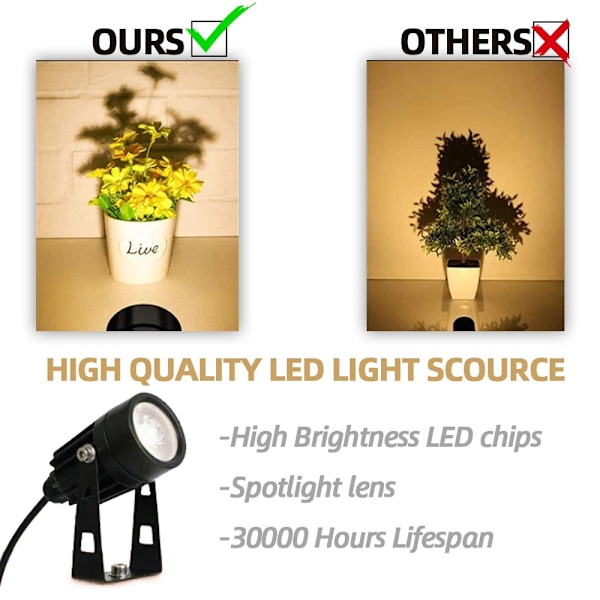 Led Puutarha Valot Ulkona Nurmikon lamppu Turva Pien Jännite Katu valot