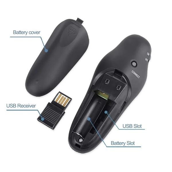 2,4 GHz trådlös USB Powerpoint Presentation PPT Flip Penna Pointer Clicker Present med rött ljus fjärrkontroll kontroll