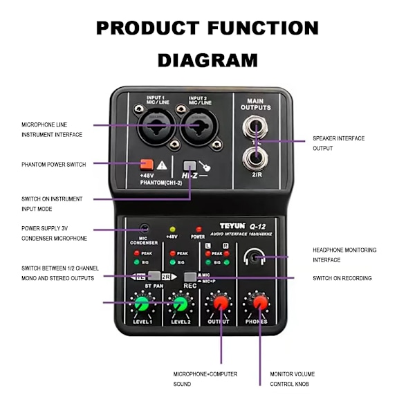 Hög kvalitet 2 kanaler Professionell bärbar Ljud gränssnitt ljudkort konsol mini USB MIXER för gitarr inspelning studio sång