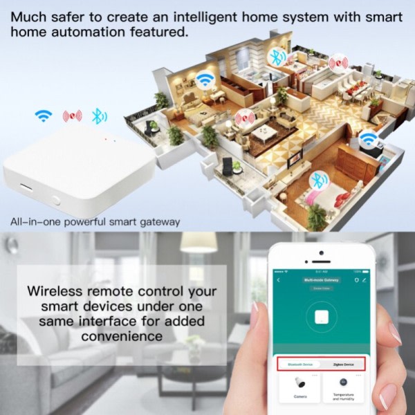 Smart Gateway Hub Multi-model Smart Home Bridge WiFi Bluetooth Smart Life APP Trådløs Fjernbetjening Kontrol