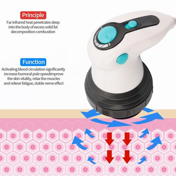 Anti Cellulite Massager 4 I 1 Infrarød Elektrisk Krop Slankende Afslappende Muskel 3D Roller Massager