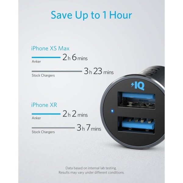 Bil lader hurtig lader Min Metal Dual USB PowerDrive