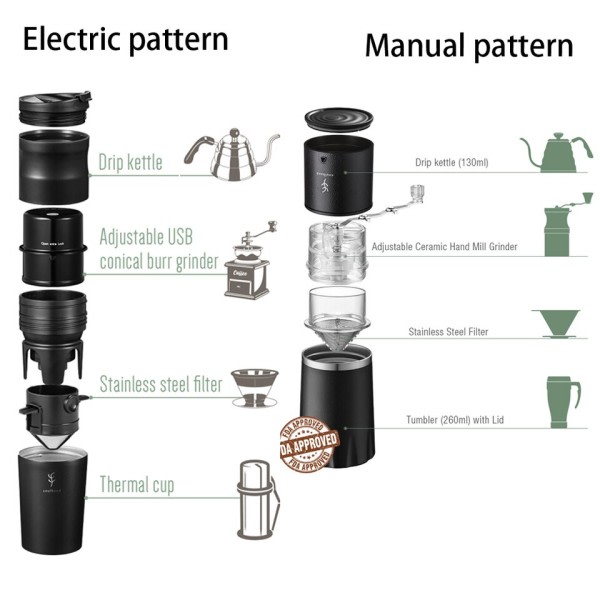 Elektrisk kaffe kvarn bärbar espresso maskin resor kaffebryggare för bil hem resor mugg med kvarn filter