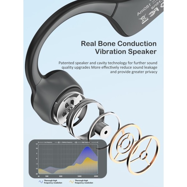 Real Bone Conduction Hörlurar Bluetooth Trådlösa Hörlurar
