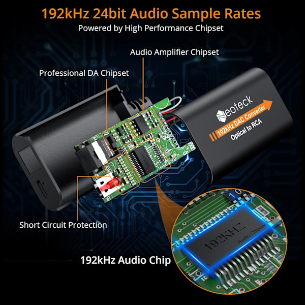 192kHz DAC Konverter SPDIF til RCA Digital til Analog Audio Konverter