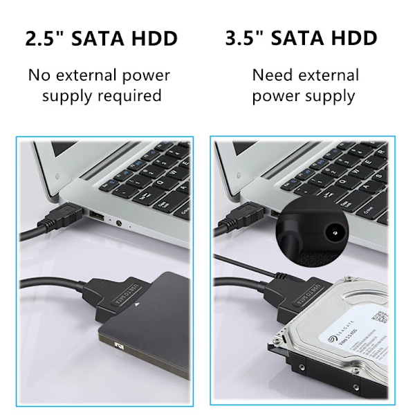 SATA till USB 3.0 adapter kabel för 3.5/2.5 tum SSD HDD SATA III Hårddisk