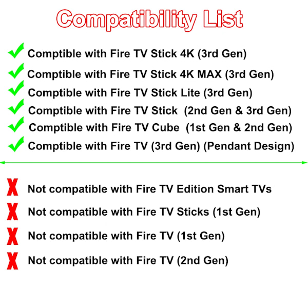 Voice Remote Control Erstatning for Fire TV Stick