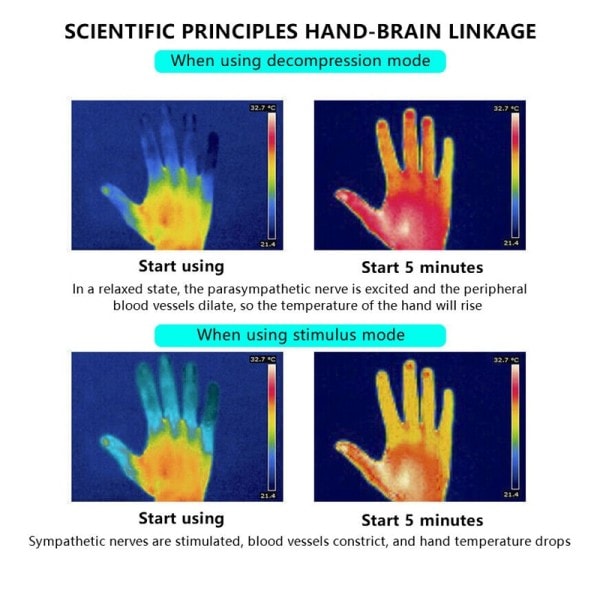 Sömn instrument ångest lindring neuro sömn nerver sömnlöshet lugnar enhet