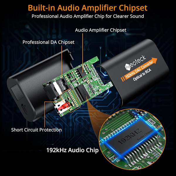 192kHz DAC Konverter SPDIF til RCA Digital til Analog Audio Konverter