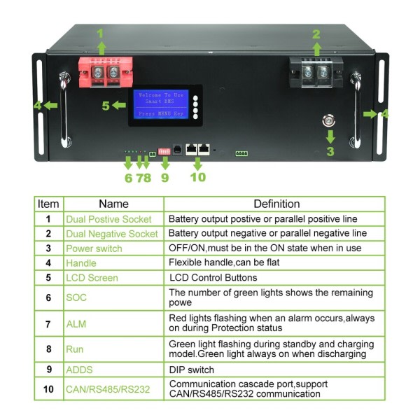 48V 120Ah LifePO4 batteri Indbygget BMS 6kWh 32 Parallel CAN/RS485 Kommunikation Protokol Lithium Ion Batteri