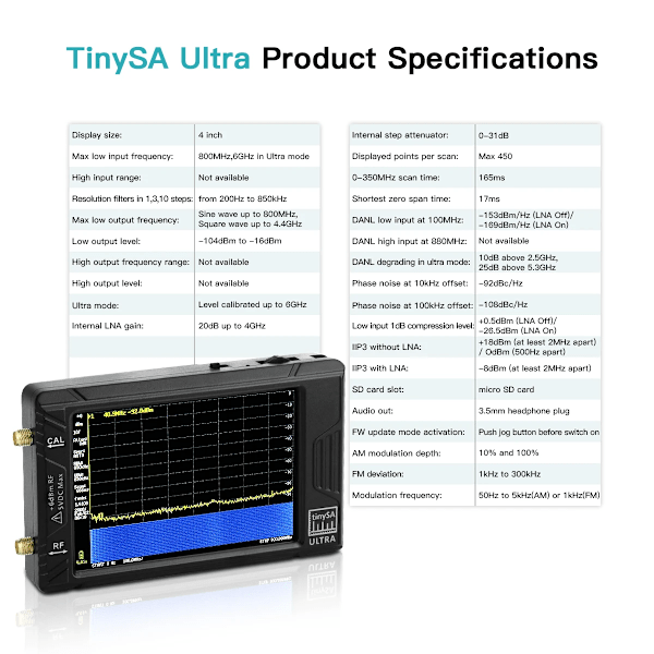 Håndholdt Tiny Spectrum Analyzer ULTRA 100k-5,3GHz RF Signal Generator med 4tommers skjerm