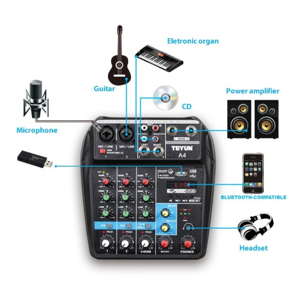 A4 Lyd Mixing Konsol Bluetooth USB Record Computer 48V Phantom Power Delay Repaeat Effect 4 Channels USB Audio Mixer