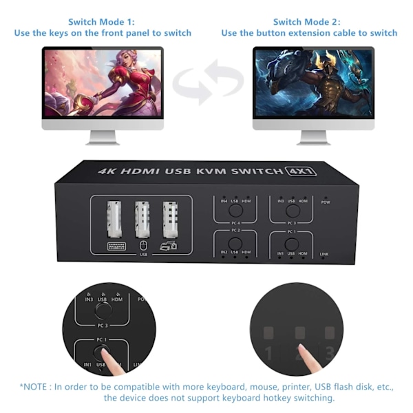 4 Port HDMI KVM Switch 4 in 1 out 4K 60Hz HDMI USB Switch Selector