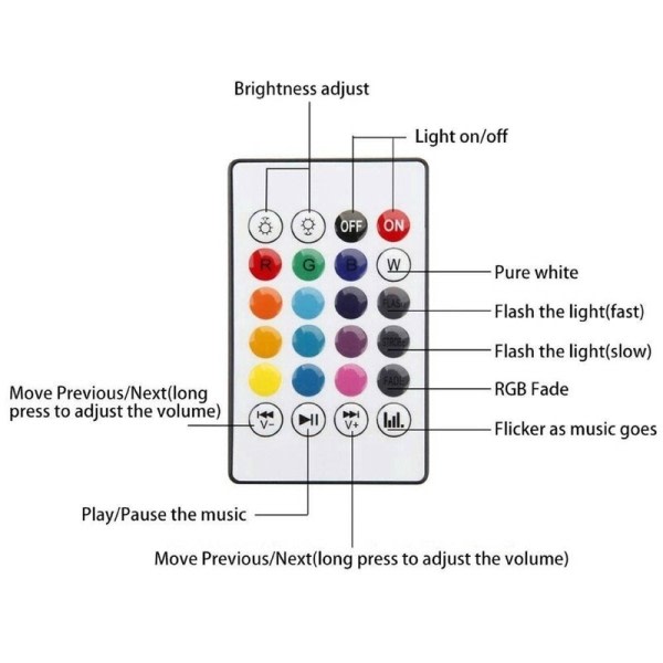 LED Musik Lys Pære  Bluetooth Højttaler Trådløs Smart Lys Pære