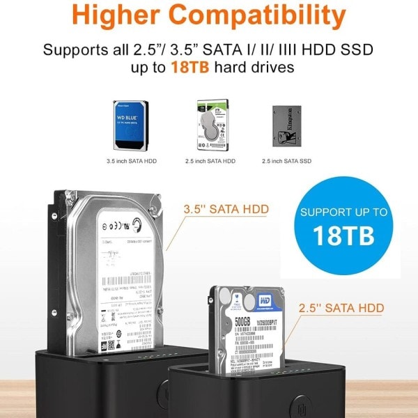 Dual-bay Hard Drive Docking Station USB C 3.0 To SATA Hard Drive Caddy Dock