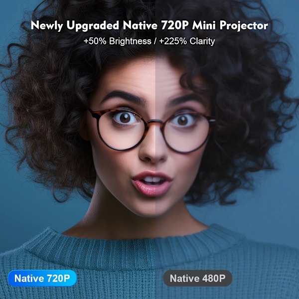Android 11 4K 1280*720P HY300 Dual Wifi Utendørs Bærbar Projetor