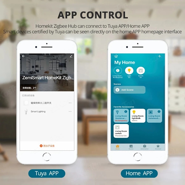 Zigbee 3.0 Gateway Hub Fungerer med Homekit Tuya Smart Home