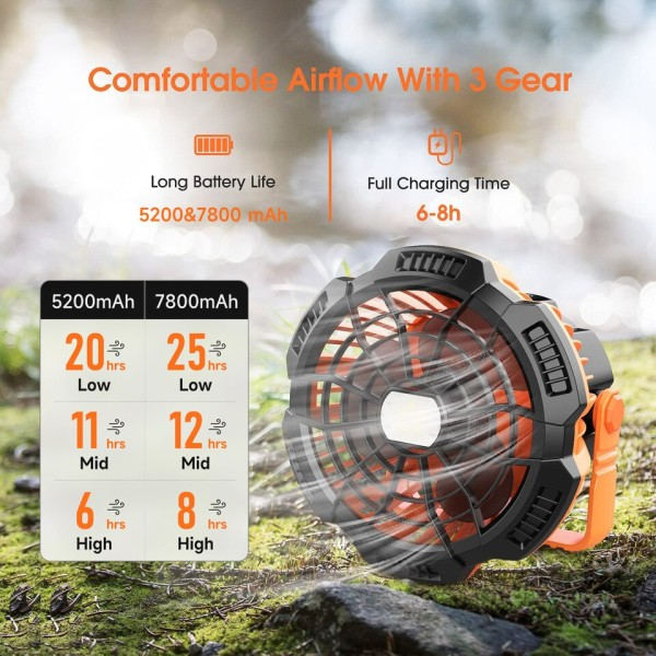 5200mAh LED Camping tuuletin valot ulko USB ladattava tuuletin