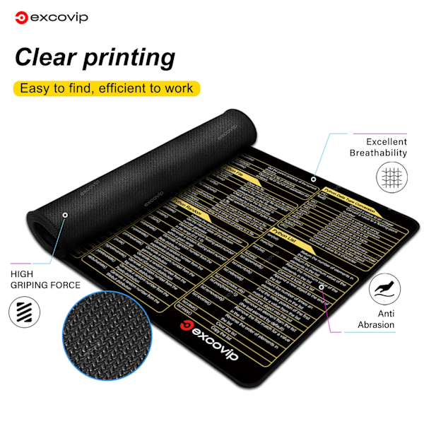 Python Programmering Mouse Pad Large Genveje Cheat Sheet Tastatur Mousepad