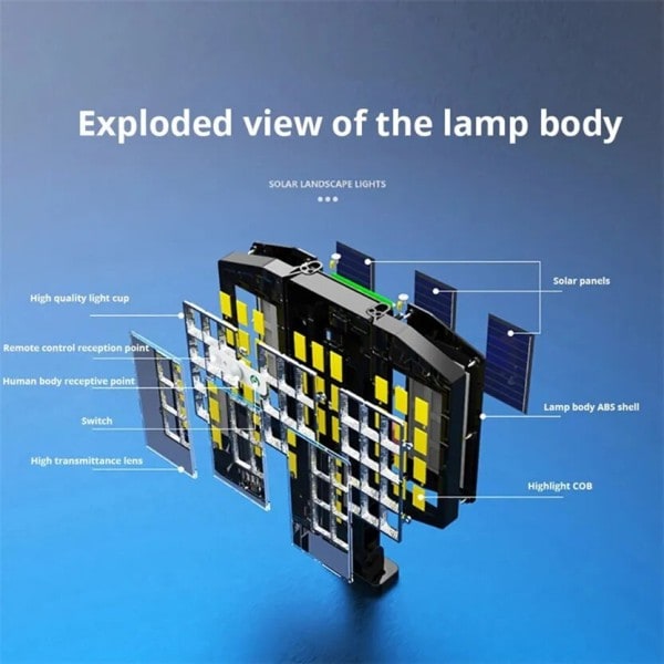 Tehokkaat aurinkoenergia valot ulkokäyttöön valaistukseen puutarhaan auringonvalo sisustus seinä lamppu