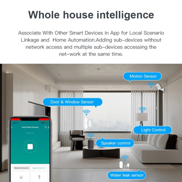 Tuya Multi Mode ZigBee Bluetooth Gateway Hub Trådlös Smart Hem Vitvaror Fjärrkontroll Kontroll