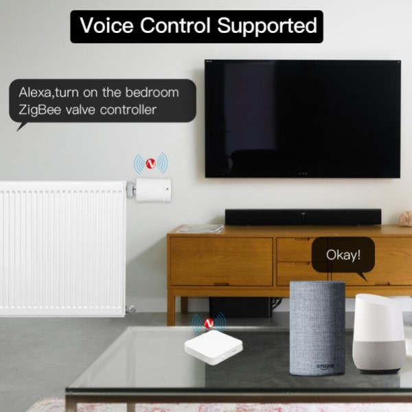 Smart Gateway Hub Multi-model Smart Home Bridge WiFi Bluetooth Smart Life APP Trådløs Fjernbetjening Kontrol
