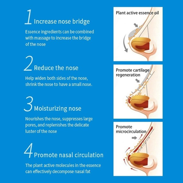 Nose Up Highten Essence Oil Collagen Firming Lifting Fuktkräm Nasal Bone Remodeling