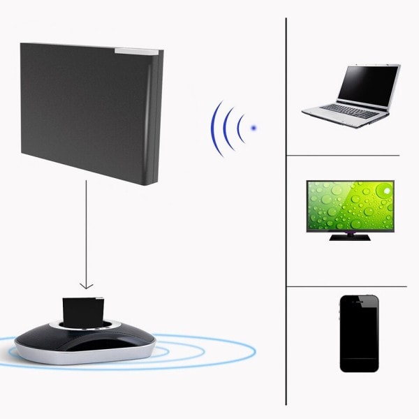 30Pin Dock Docking Station Högtalare Bose Sounddock Bluetooth v2.0 A2DP Musik Receiver Audio Adapter