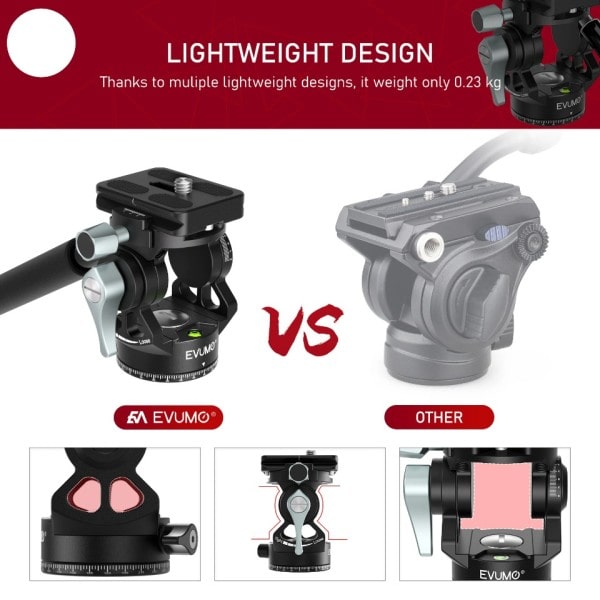 Lättvikts Mini Video Stativ Head Tilt Pan Mount Arca Swiss Quick Release Plate Panoramic Fluid Video Head